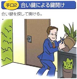 合鍵による不正侵入