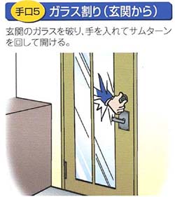 ガラス割による不正侵入