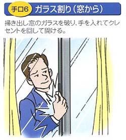 ガラス割りによる不正侵入